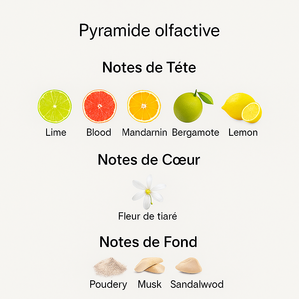 Parfum City Of Stars unisexe