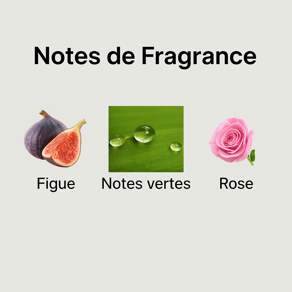 Parfum Dioriviera unisexe