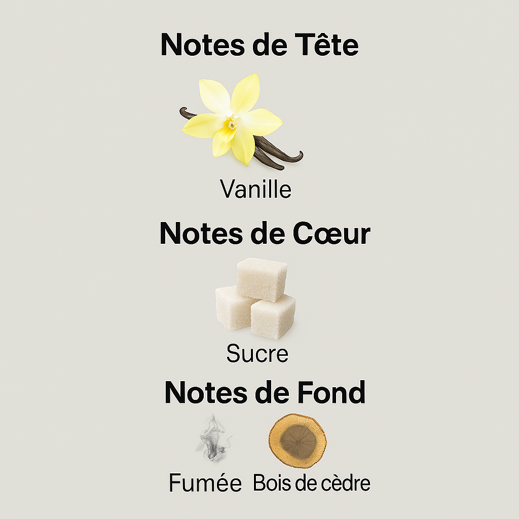 Parfum Bois Talisman unisexe