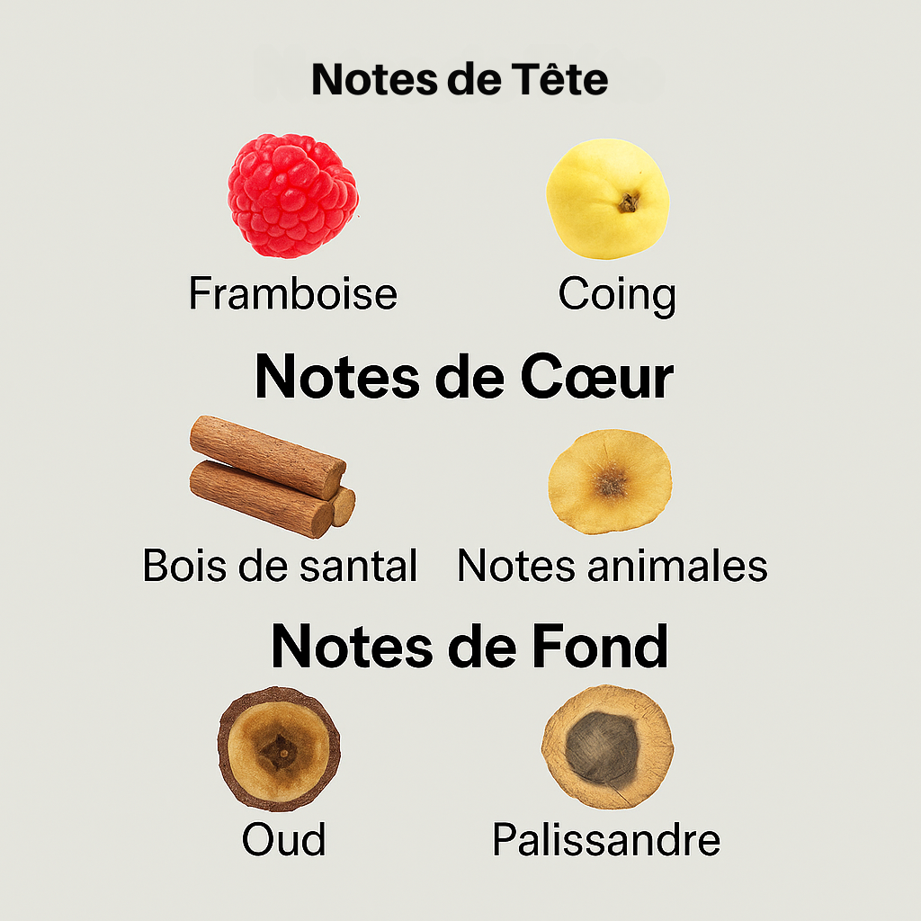 Parfum Oud Rosewood unisexe