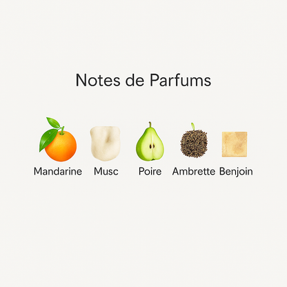 Parfum California Dream unisexe