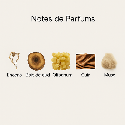 Parfum Nuit de Feu unisexe