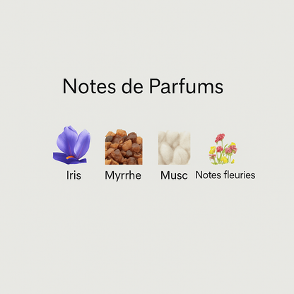 Parfum Bois d'Argent unisexe