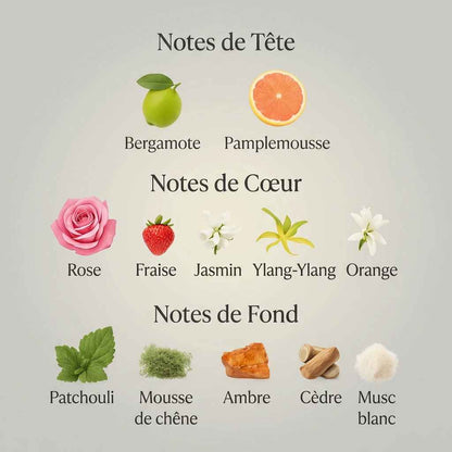 Parfum Gris Montaigne pour femme