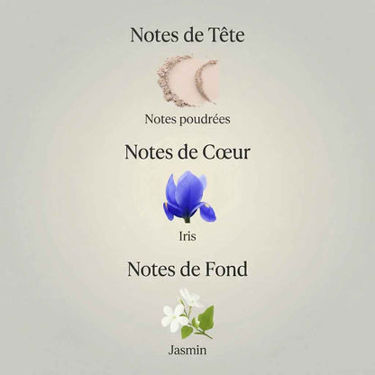 Parfum Dioramour unisexe