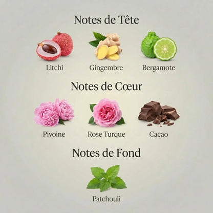 Parfum Attrape-Rêves pour femme